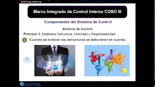 COSO III MARCO INTEGRADO DE CONTROL INTERNOVI [upl. by Tavey]