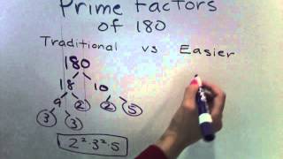 Factors and Multiples made easy Prime Factorization Find factors of all numbers Class 1 to 5 [upl. by Stefanie465]