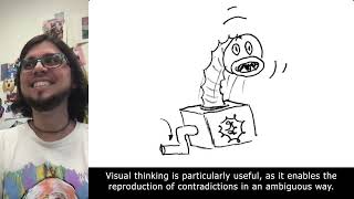 Expansive Visual Thinking [upl. by Ikiv]