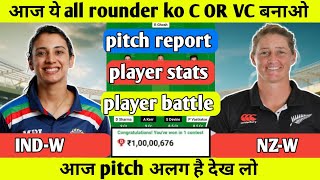 INW vs NZW Dream11 INDW vs NZW Dream11 Prediction India vs Newzealand World Cup T20 Dream11 [upl. by Eresed686]