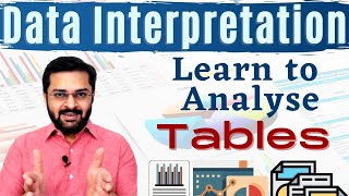 PAANO ISULAT ANG CHAPTER 4 PRESENTATION ANALYSIS AND INTERPRETATION OF DATA [upl. by Mather544]