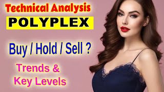 Polyplex Stock Analysis Key Support Resistance and Indicators NSE Technical Insights [upl. by Nnaihs]