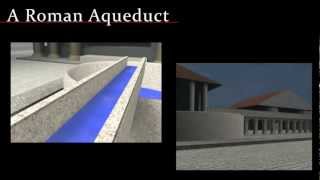 A Roman Aqueduct [upl. by Arikal]