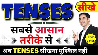 Tenses in English  Present tense Past tense and Future tense [upl. by Ykcim]