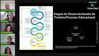 2º Colóquio Virtual do PROPEC  quotProduto e Processo Educacional  conceitos e avaliaçãoquot [upl. by Deden]