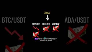 Isolated margin vs Cross margin [upl. by Tavis809]