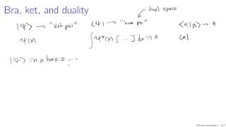 Dirac notation [upl. by Lednew]