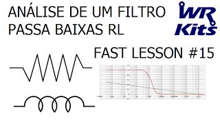 ANÃLISE DE UM FILTRO PASSA BAIXAS RL  Fast Lesson 15 [upl. by Eikcuhc]