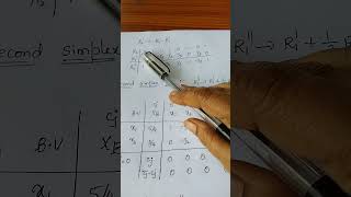 simplex method  two phase method in LPP [upl. by Airt186]