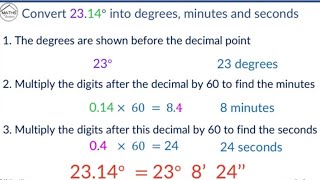 convert degrees minutes and seconds into decimals calculator 👍👍👍👍👍👍👍in sexagesimal system [upl. by Niwrek]