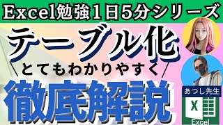 【Excelの教科書】超初心者向け1日5分でエクセル基礎を学ぶExcel基礎講座31回目！microsoft excel [upl. by Oiluj]