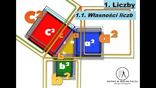 Matematyka egzamin ósmoklasisty 11 Własności liczb [upl. by Tnayrb366]