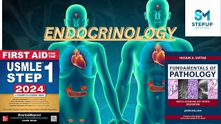 10Endocrine  Hyperthyroidism  Graves Disease  Pathoma  First Aid USMLE Step 1  Urdu  Hindi [upl. by Arec589]