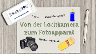 Lochkamera und Fotoapparat Strahlenverlauf an der Sammellinse [upl. by Montano26]