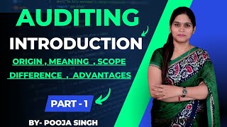 Auditing  Meaning  Scope  Objective  Limitations  Audit  Classification Part1  BCom  BBA [upl. by Shaper]