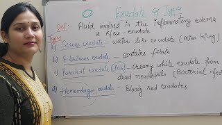 Exudate and its types exudatesserous exudates hemorrhagic exudatesfibrinous exudatespurulent [upl. by Olocin]