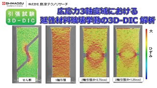 広応力3軸度域における延性材料破壊挙動のDIC 解析 [upl. by Badr266]