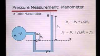 Introduction to Fluid Mechanics Podcast 8 Manometry Pressure Measurement [upl. by Pinter199]