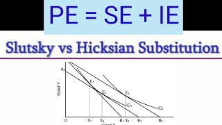 Hicks vs Slutsky substitution effect  Indifference curve approach [upl. by Havard]