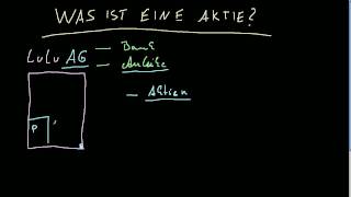 Was ist eine Aktie [upl. by Lybis]