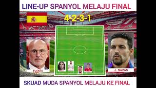 SKUAD MUDA YANG MEMBAWA SPANYOL MELAJU KE FINAL PIALA EURO TAHUN 2024 DI JERMAN [upl. by Dehnel]