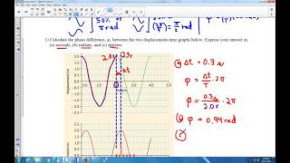 Phase Shift In Phase AntiPhase [upl. by Catrina]