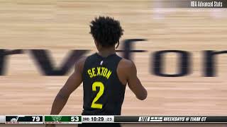 Collin Sexton 19 pts 3 ast 1 stl vs Milwaukee Bucks  20240108 [upl. by Nirrep]