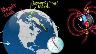 Magnetic declination  Earths magnetism  Magnetism amp matter  Physics  Khan Academy [upl. by Aihsirt]