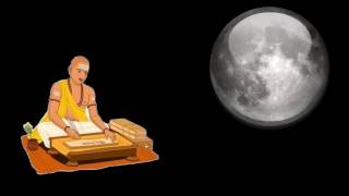 Authority of Venus in Vedic Astrology  கிரக காரகத்துவம் சுக்ரன் [upl. by Lapham]