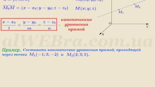 Видеоурок quotКанонические уравнения прямойquot [upl. by Ahsatniuq]