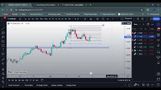 EURUSD Analysis for this week 1620092024 [upl. by Anisah]