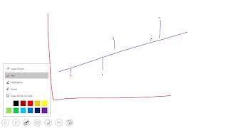 Calculate von Bertalanffy Growth Function in Excel with solver [upl. by Coralie]