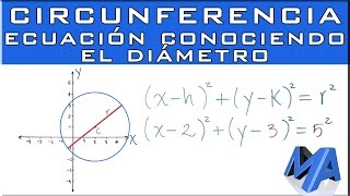 Ecuación de la circunferencia conociendo el diámetro [upl. by Nodlehs]