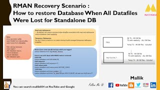 RMAN Recovery Scenario  How to restore Database When All Datafiles Were Lost for Standalone DB [upl. by Kaja]