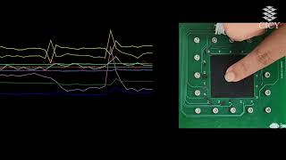 Prototype for tactile sensing [upl. by Bello617]