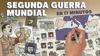 La Segunda Guerra Mundial en 17 minutos [upl. by Akemet]