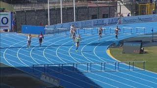 Womens 400m Hurdles Final  2017 European U20 Championships Grosseto [upl. by Ydnem]