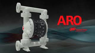 ARO EXP Series Air Operated Diaphragm Pumps Product Overview [upl. by Couq418]