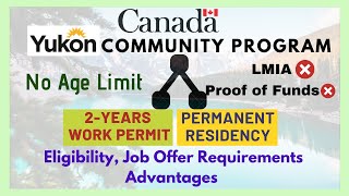 Yukon Community Pilot Program  Eligibility Criteria  Job Offer Requirements  Benefits [upl. by Maxey]