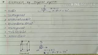 Elements of crystal system in Hindi  Geology  Mineralogy  unit 2 [upl. by Oran436]