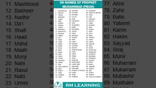 99 Names of Muhammad pbuh shortsfeed 99namesofmuhammad [upl. by Kirsti]