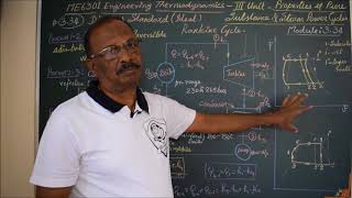 Standard Ideal Rankine Cycle  M334  Engineering Thermodynamics in Tamil [upl. by Lanfri]