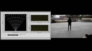 24GHz FMCW Radar Human Detecting by Iradar [upl. by Anrat802]