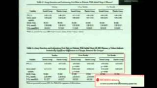 Treatment of Sarcoidosis  Hilario Nunes [upl. by Thor728]