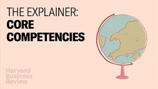 The Explainer Finding Your Companys Core Competencies [upl. by Nihahs201]