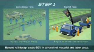 Signet Solar SunFab  Animated Video [upl. by Aaren80]