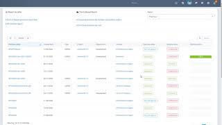 Perfex CRM Modules  Purchase Management  Reports [upl. by Yllom666]