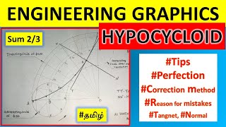 Hypocycloid Construction  Tamil  Hit like 👍if its useful  EG YoucaNshine EGyoucan 23 [upl. by Eniroc]