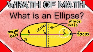 What is an Ellipse  Geometry Ellipses Definition Introduction to Ellipses [upl. by Akerue]