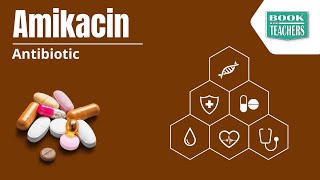 What Is Amikacin Indication Mode of Action Brand name  Omnikacin  Mikastar  Nkacin [upl. by Holman]